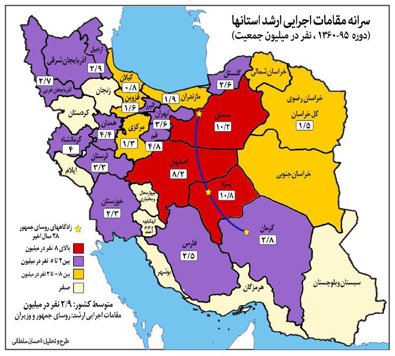 دروغی که ایران دست تورک هاست