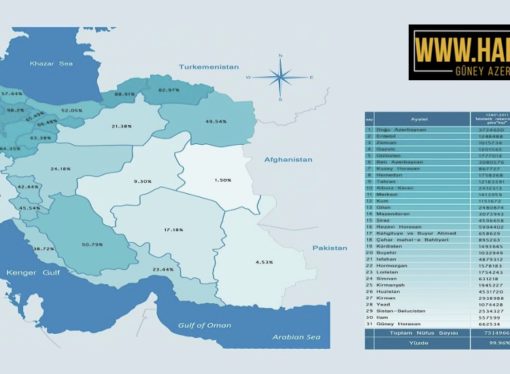 İran Türklerinin amaç ve mücadele stratejisi / RAHİM CAVADBEYLİ